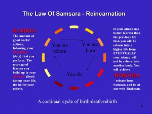 reincarnation
